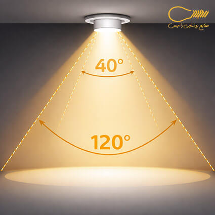 زاویه تابش نور لامپ ال ای دی