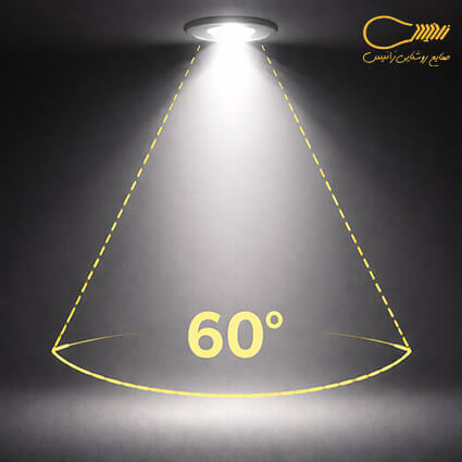 زاویه تابش لامپ