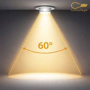 زاویه تابش نور