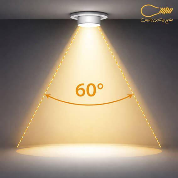 زاویه تابش نور